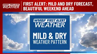 FIRST ALERT: Mild and dry forecast, beautiful weekend ahead