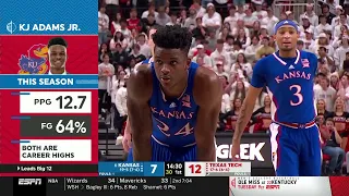 Texas Tech vs Kansas | 2024.2.12 | NCAAB Game