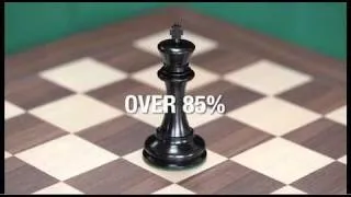 Chess Size Guide