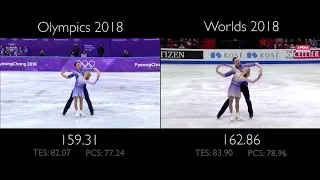 Aljona Savchenko / Bruno Massot FS - La Terre vue du ciel | Olympics vs Worlds