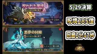 【AFKアリーナ】デビュー戦！決算間近な呪われた夢境（年獣）でのゲニッツの活躍を見てみよう！【5/29決算】