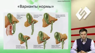 Панкреатическая недостаточность и билиарная дисфункция