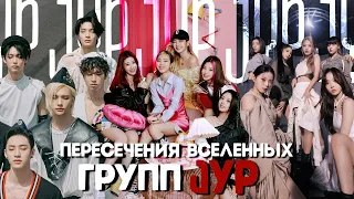 ВСЕЛЕННЫЕ ГРУПП JYP | ОДИН ЗА ВСЕХ И ВСЕ ЗА ОДНОГО