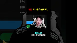 8진 빨간맛 좀 볼래? ㅋㅋ FC모바일 #fc모바일 #soda님 #피파모바일