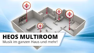 HEOS Das Multiroom System von Denon Marantz. Denon Home erklärt.