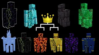 Golem tournament Part3(Final)! The strongest golem is decided! Minecraft mob battle!