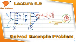 Fluid Mechanics 5.5 - Solved Example Problem for Conservation of Mass -  Parabolic Velocity Profile