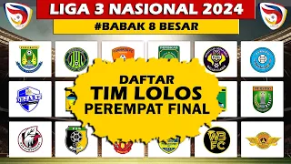 Daftar Tim Lolos 8 Besar Liga 3 Nasional 2024 - Babak 8 Besar Liga 3 2024 Putaran Nasional