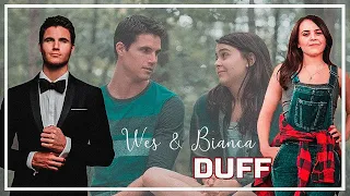 Bianca & Wes │ DUFF