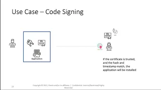 Easily Manage Your Public and Private Certificates in OCI