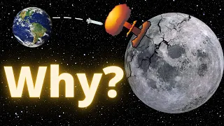 Why the US Tried To NUKE the Moon