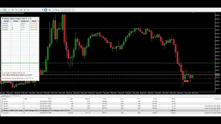 Zone Recovery Explain - Forex Recovery Bot