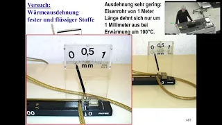 Physik A2 210129 Teil 1