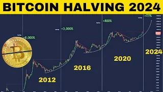 Bitcoin Halving 2024. Why It's a Game Changer for Crypto in 2024!