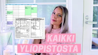 Kaikki mitä haluat tietää yliopistosta  I psykologian opiskelija