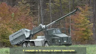 Швеция предоставит Украине 12 (половину) САУ Archer FH77 BW L52 - Глава МИД Швеции Тобиас Бильстрем