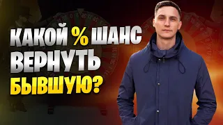 Как узнать свои шансы на возврат бывшей? 10 факторов возврата бывшей