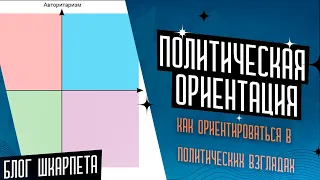 Политическая ориентация. Как ориентироваться в политических взглядах, и кто такие правые и левые.