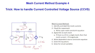 Mesh Current - Example 4 (Trick: How to handle CCVS)