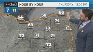 Soaked in sunshine: Cleveland weather forecast for May 16, 2024