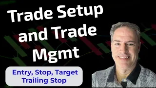 Trade Setup: Entry, Stop, Targets, Trailing Stop