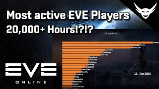 EVE Online - The Turbonerds of EVE