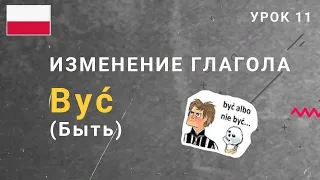 Спряжение глагола być в польском языке