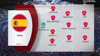 Spain 3-0 Sweden (Highlights) Euro - Qualification | Selección Española de Fútbol HD