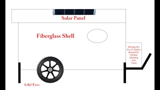 Fiberglass and PVC Bicycle Camper Build - Imua 1