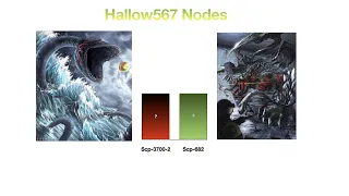 Scp Largest Creatures Power Levels