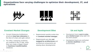 Three steps to scale Agile development using enterprise architecture