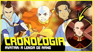 AVATAR: A LENDA DE AANG - ENTENDA a HISTÓRIA em 1 VÍDEO (ordem cronológica) - ESPECIAL ÁGUA