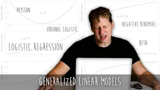 Understanding Generalized Linear Models (Logistic, Poisson, etc.)