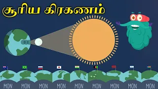 சூரிய கிரகணம் | What is Solar Eclipse | Easy Science Concepts For Kids | Dr. Binocs Tamil