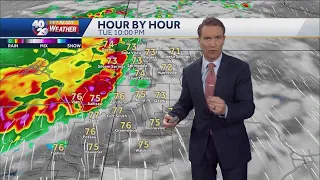 Tonight's storms could turn severe