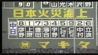 1988年中日ドラゴンズ優勝報道