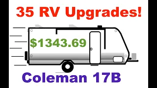 LT 17B -35 Useful RV DIY Upgrades, Mods, Tips, & Must-Have Accessories and Hacks for just $1343.
