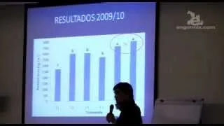 Fertilización con Zinc: Ing. Agr. Gabriel Espósito Producción Vegetal UNRC