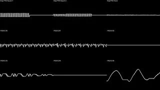 Carnival Night  - Act 1 | Sonic the Hedgehog 3 (Nov/3/1993 prototype) | Oscilloscope View (Extended)