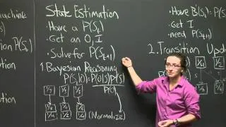 Rec 14 | MIT 6.01SC Introduction to Electrical Engineering and Computer Science I, Spring 2011