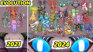 Magical Sanctum Evolution 2021-2024 (My Singing Monsters)