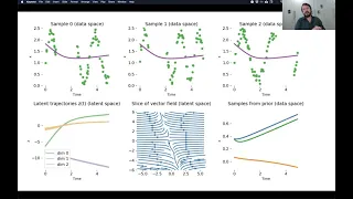 David Duvenaud - Latent Stochastic Differential Equations: An Unexplored Model Class