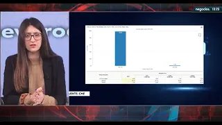 Por qué una subida de la FED en 50 puntos básicos destrozaría la bolsa hoy