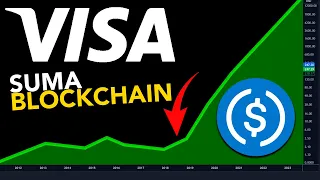 VISA SUMA USDC, LLEGA A ETHEREUM Y SOLANA | 2023 Invasión Crypto