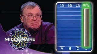 When 97% Of The Audience Knows The Answer | Who Wants To Be A Millionaire?