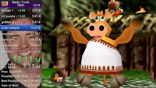 Banjo-Tooie 100% Speedrun in 4:47:04