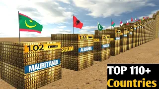 🪙GOLD Reserves By Country 2024| Largest gold reserves countries2024|3D