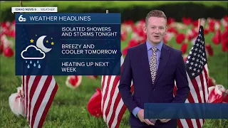 Idaho News 6 Forecast: Unsettled start to the holiday weekend!