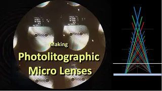 Micro Lenses made with Photolithography.