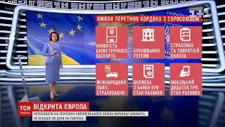 Через 20 днів українці зможуть вільно відвідувати 30 світових держав